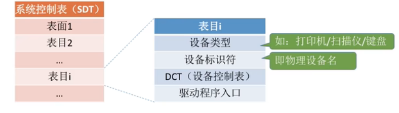 image-20250522154211333