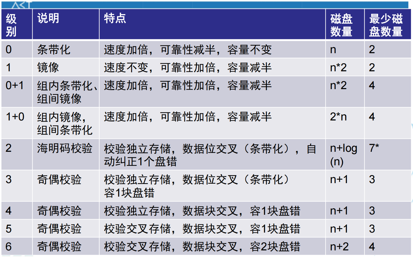 image-20250524142154061