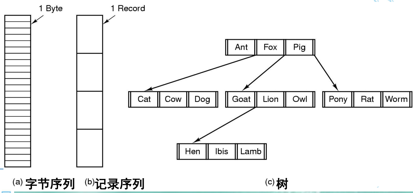 image-20250524160711032