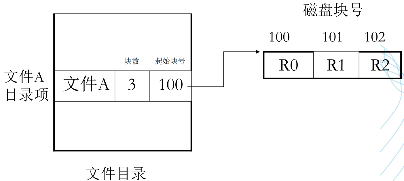 image-20250524222207621