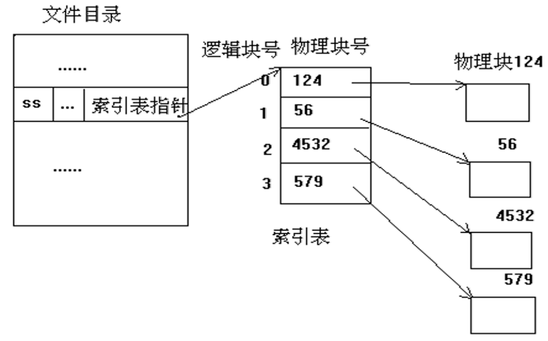 image-20250524223937068