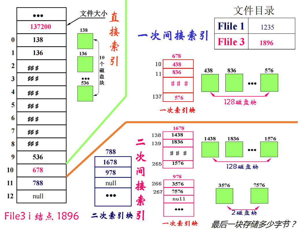 image-20250524225046384