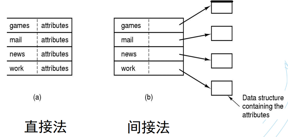 image-20250525130054995