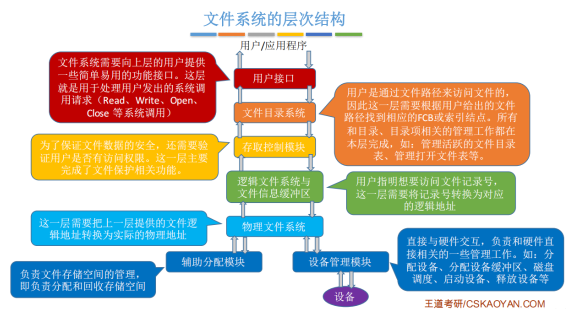 image-20250525141455986