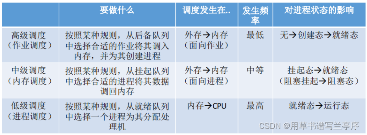 image-20250525145750588