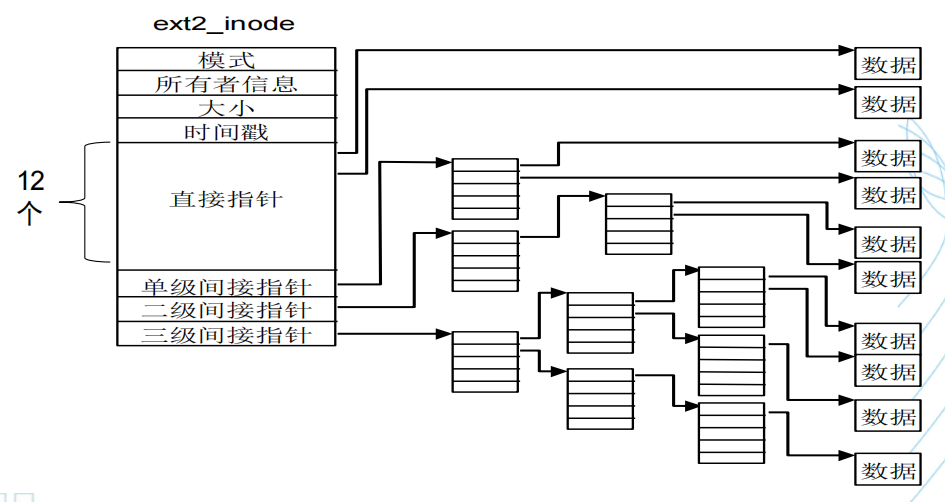 image-20250526201455983