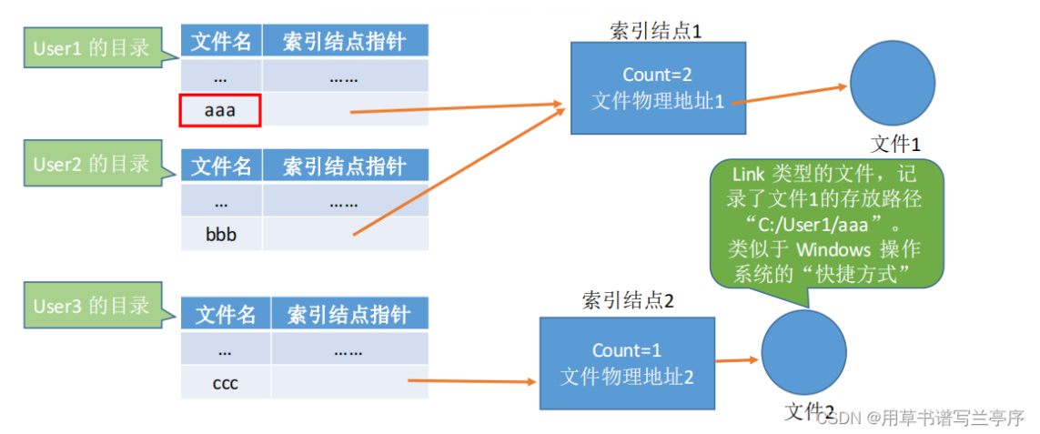 image-20250526202941411